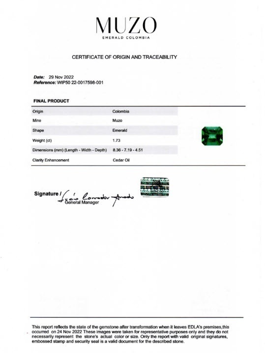 1.73 Ct. Emerald from Colombia